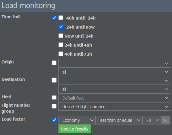 Monitoring Loads