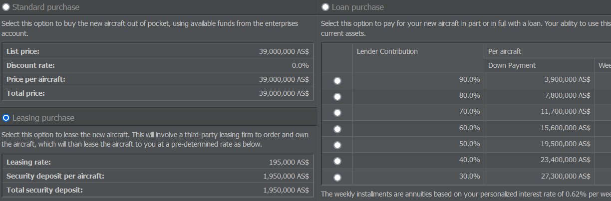 Purchase Options