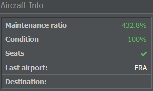 Maintenance Ratio