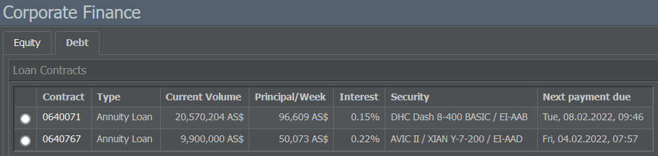 Equity &amp; Debt